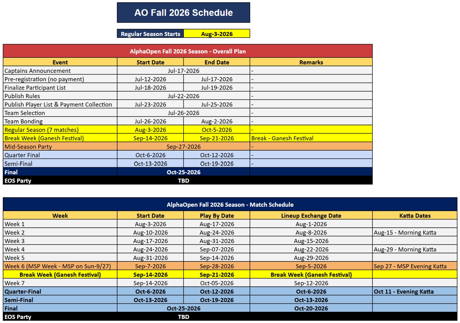 AlphaOpen Fall 2026 overall plan and match schedule